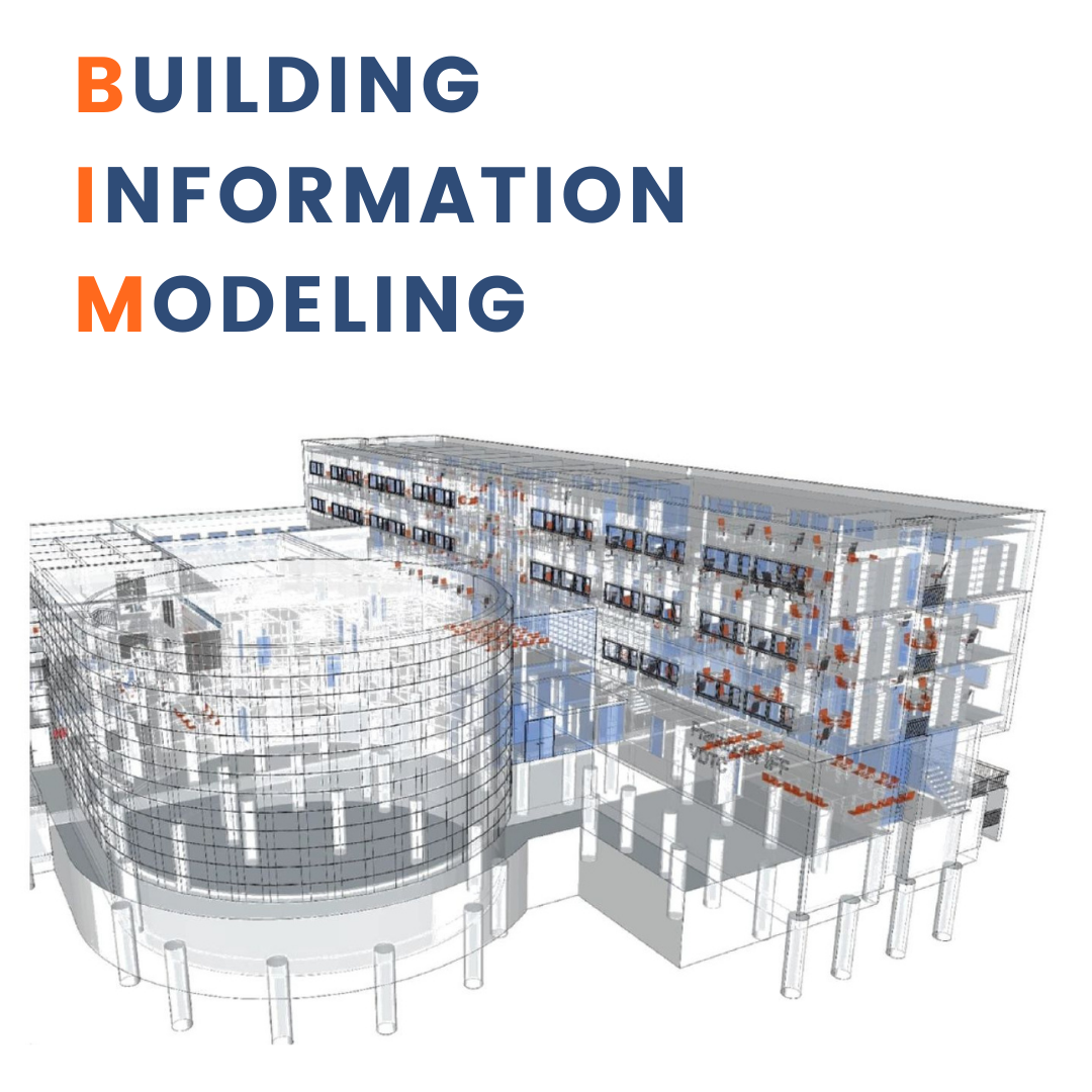El uso actual de la metodología BIM en la construcción